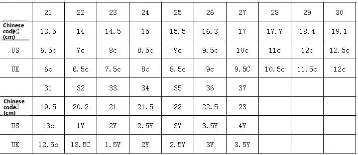 Boys Spring Autumn Soft Soled Comfortable Sports Children Casual Shoes Korean Version Fashion Retro Girls Star Board Shoes